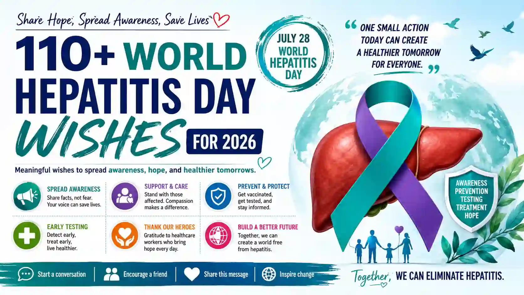 World Hepatitis Day Wishes
