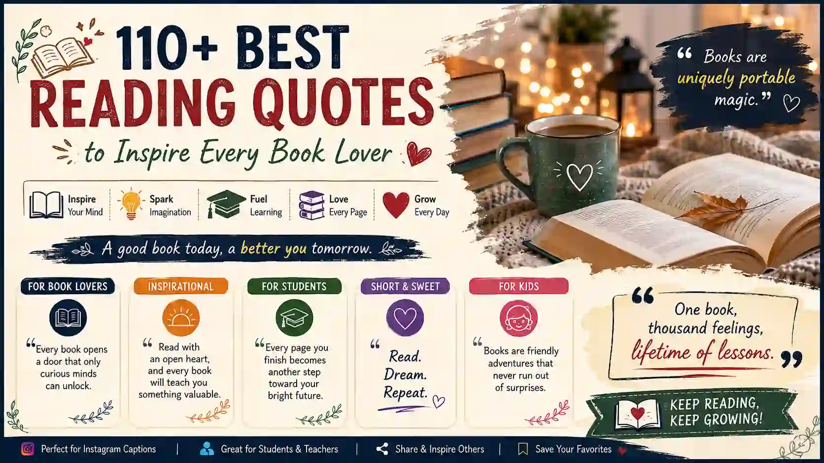 Reading Quotes
