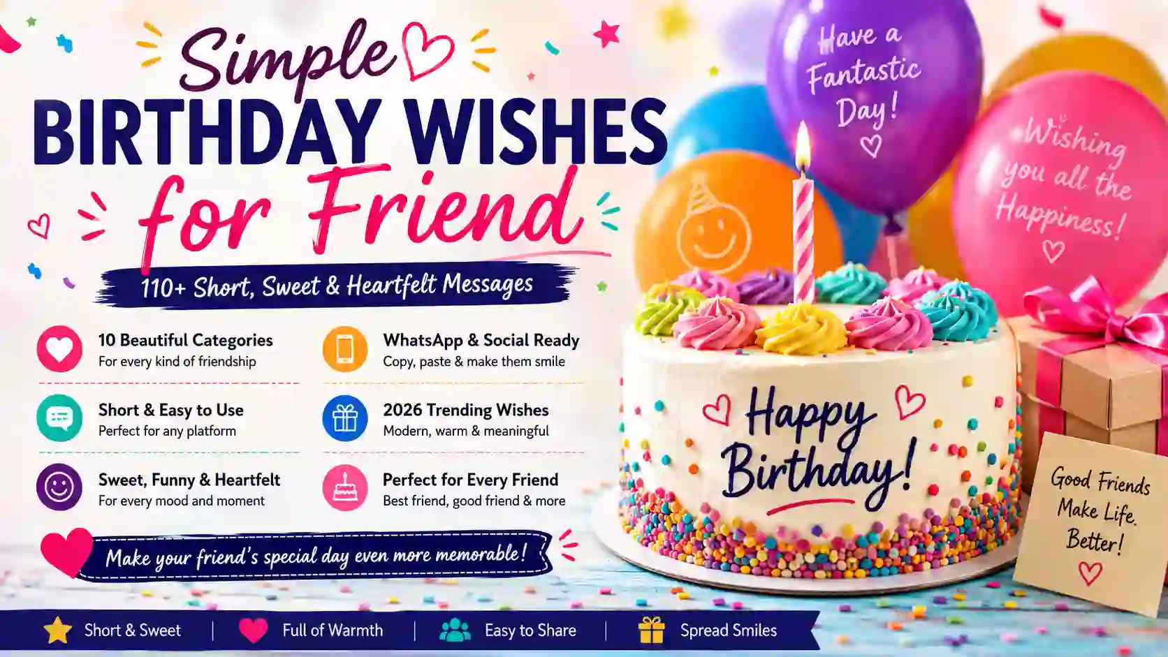 Simple birthday wishes for friend