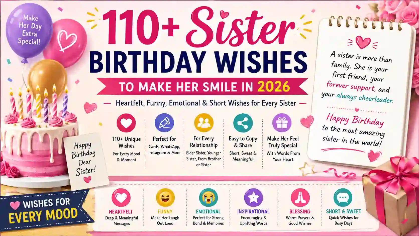 Sister Birthday Wishes